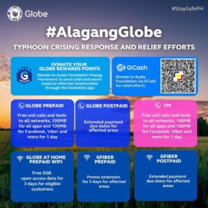 Globe offers free calls, data for typhoon-affected communities